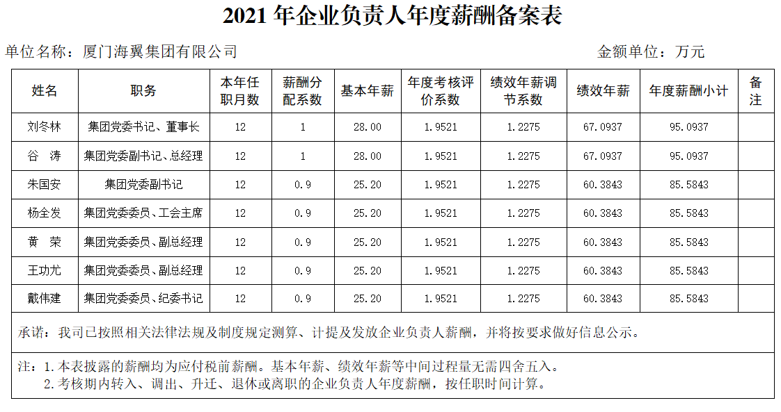 南宫NG28·(集团)相信品牌力量有限公司